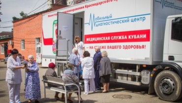 Автопоезд здоровья