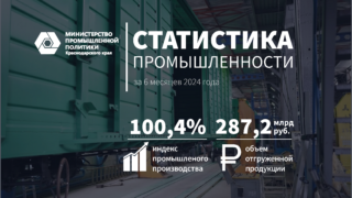 Рост производства транспортных средств и изделий из кожи фиксируется на Кубани