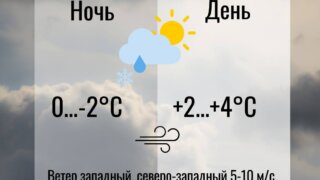 Кубанские синоптики прогнозируют температуру ниже нуля