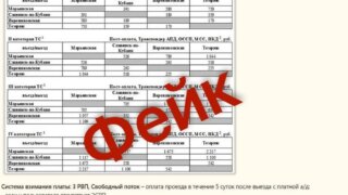 Минтранс России опроверг фейк о введении платного проезда у Крымского моста