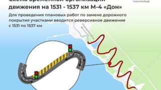 В Новороссийске начался ремонт федеральной трассы М-4 «Дон»