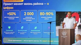 Губернатор Кондратьев поздравил выпускников «Героев Кубани»