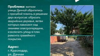 Никита Сиразетдинов взял на контроль ремонт улицы Дачной в Краснодаре